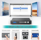 MT-VIKI Extensor de matriz HDMI 8x8 4K60Hz, 8 en 16 salidas con transmisión CAT6/7/8 de hasta 230 pies, alimentación POC, GUI web, control RS232, EDID para iglesia, conferencia y sistema AV Pro (con 8 receptores POC)