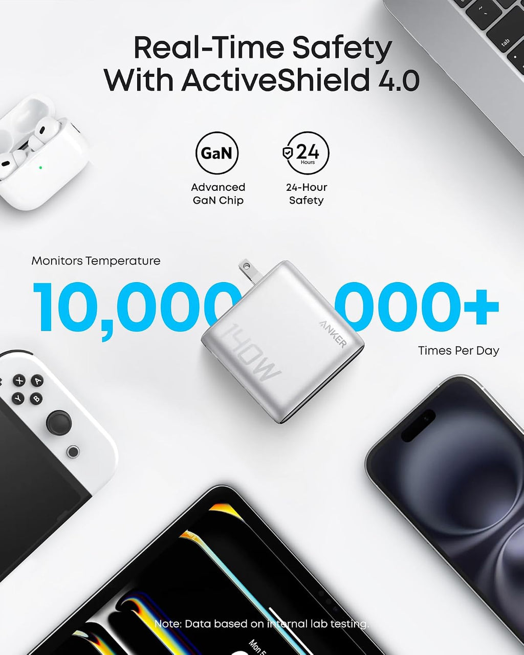 Anker 140W Max Bloque de Carga GaN de 4 Puertos, Pantalla Inteligente para Cargador de MacBook