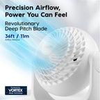 IRIS USA WOOZOO Ventilador de escritorio mediano, oscilante, inclin...