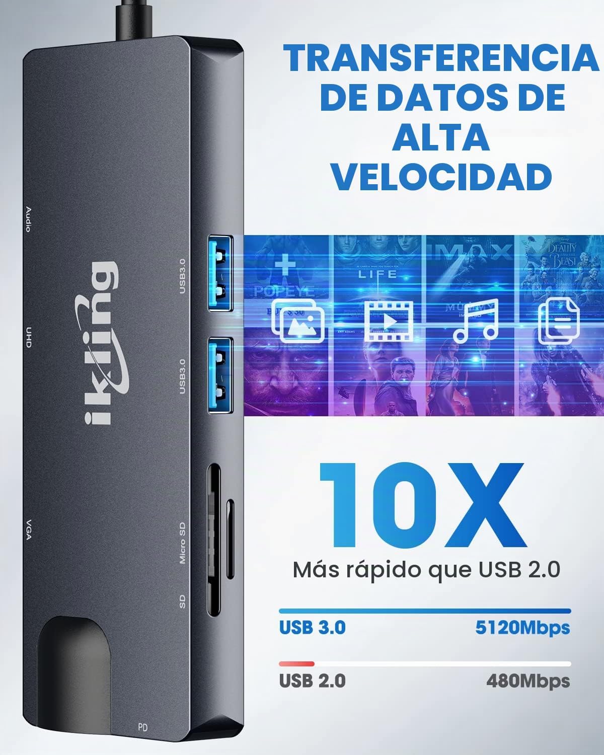 ikling, FX-1818, hub USB 3.0