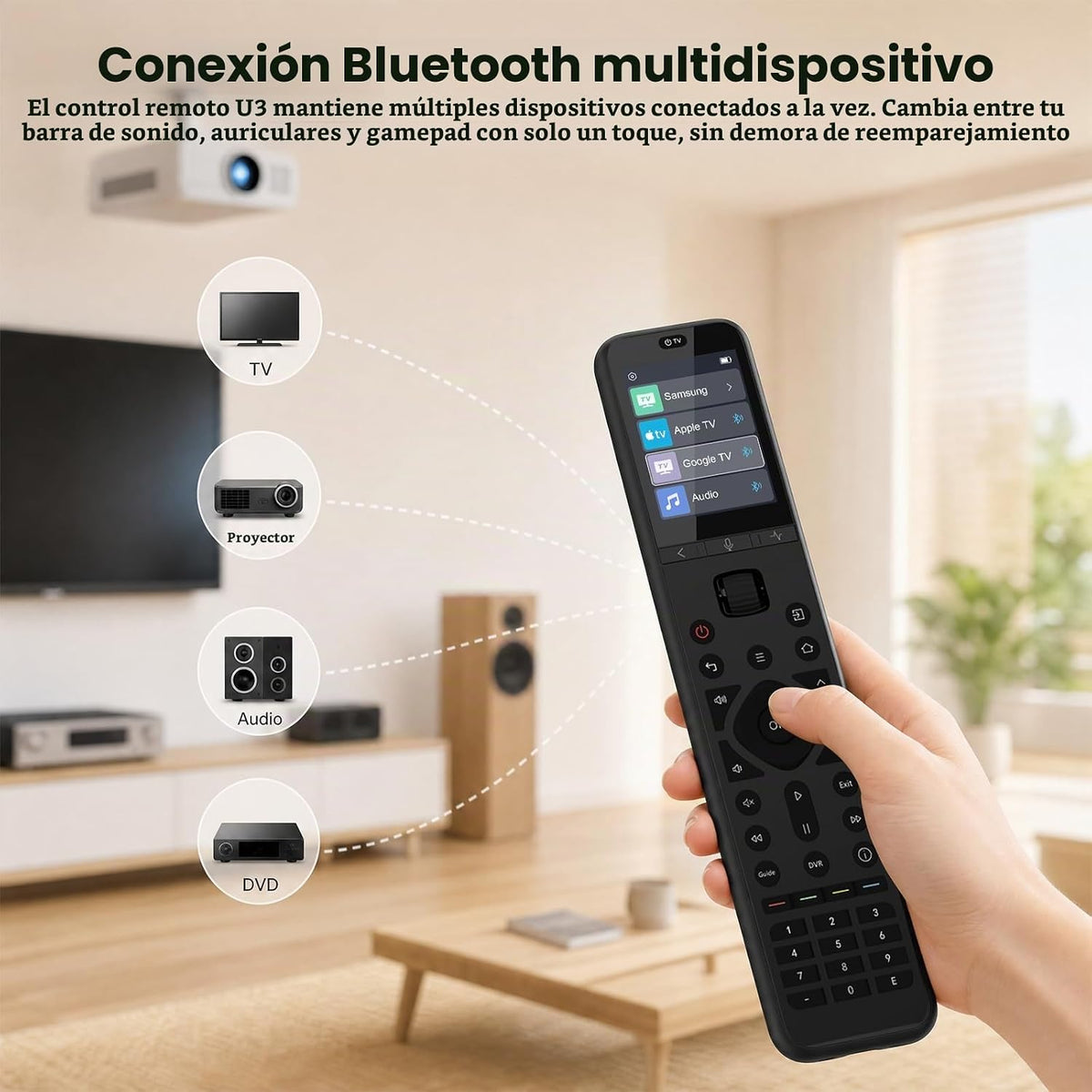 SofaBaton Control remoto universal U3 con macro global