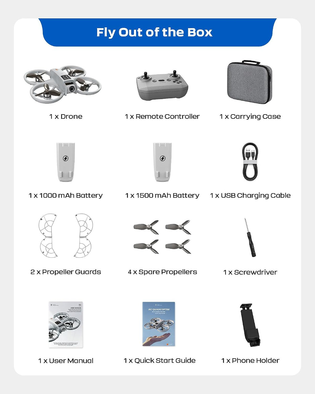 Mini dron con cámara HD FPV, cuadricóptero RC apto para principiantes para adolescentes y adultos, lente de inclinación de 90°, retención de altitud, despegue de una tecla, giros 3D, 3 modos de
