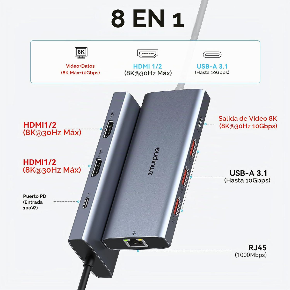 Laptop USB C Docking Station Dual HDMI Monitors 8K USB C Video USB-C Hub