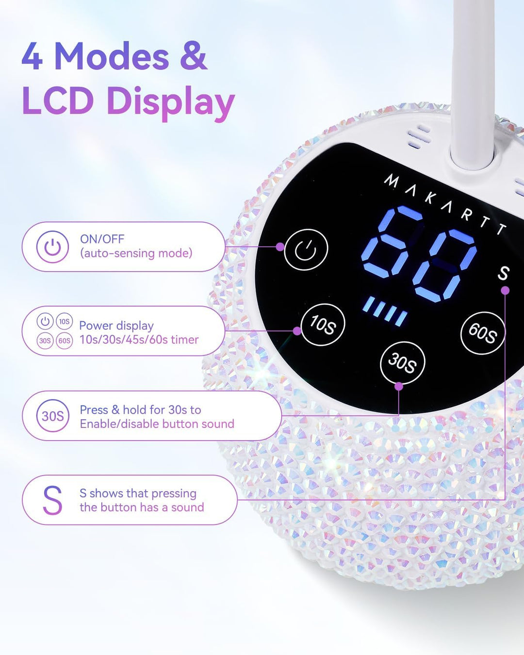 Makartt Lámpara de uñas LED UV, lámpara de curación flash de cuello...