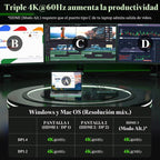 Minthouz DisplayLink - Estación de acoplamiento triple monitor 4K a 60Hz, base USB C 14 en 1 para MacBook Dell, HP Lenovo, adaptador de 160 W, carga PD de 100 W para Thunderbolt 5/4/3, 3HDMI, 2DP, 6