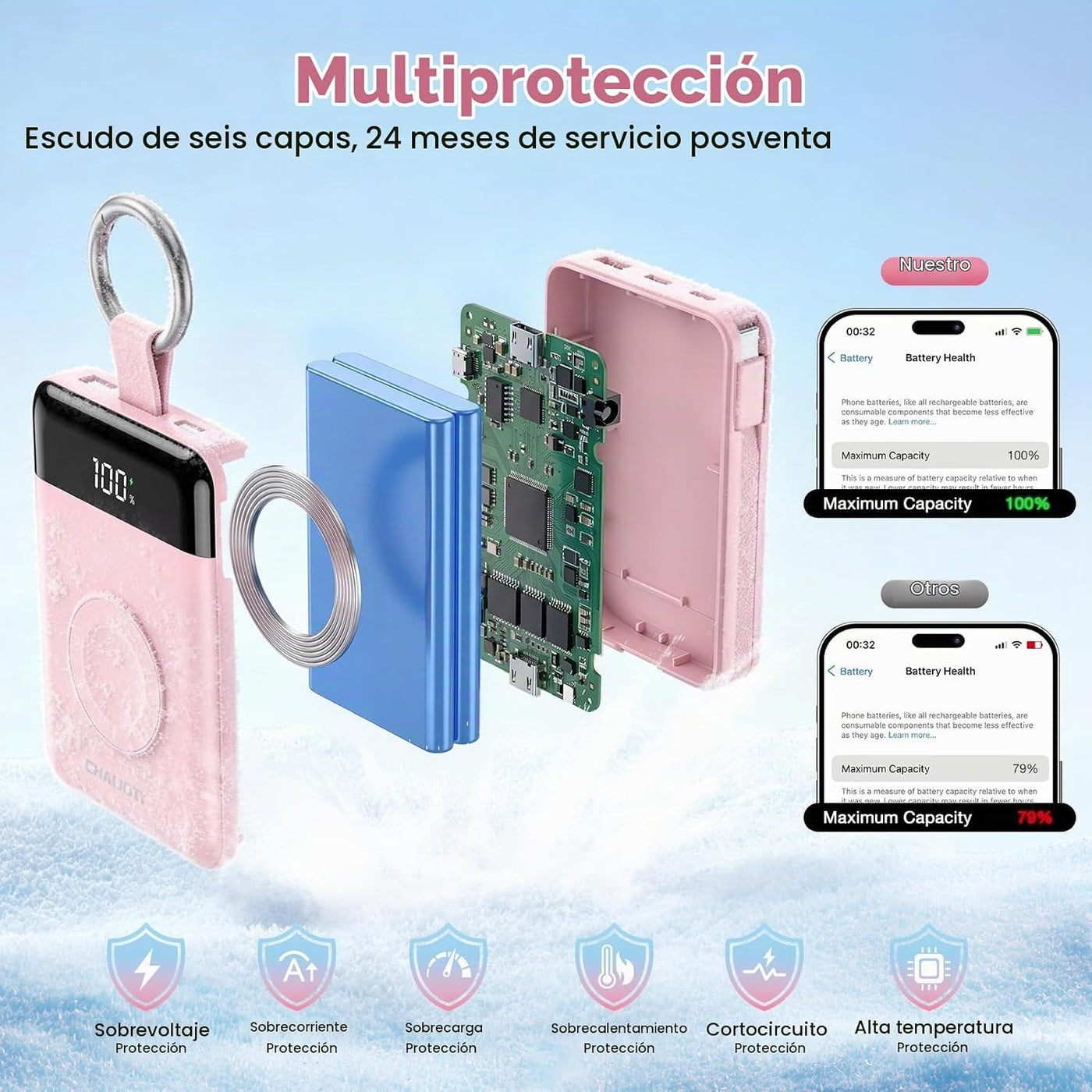 CHALIGTI Cargador portátil de 10000 mAh, cargador de banco de energ...