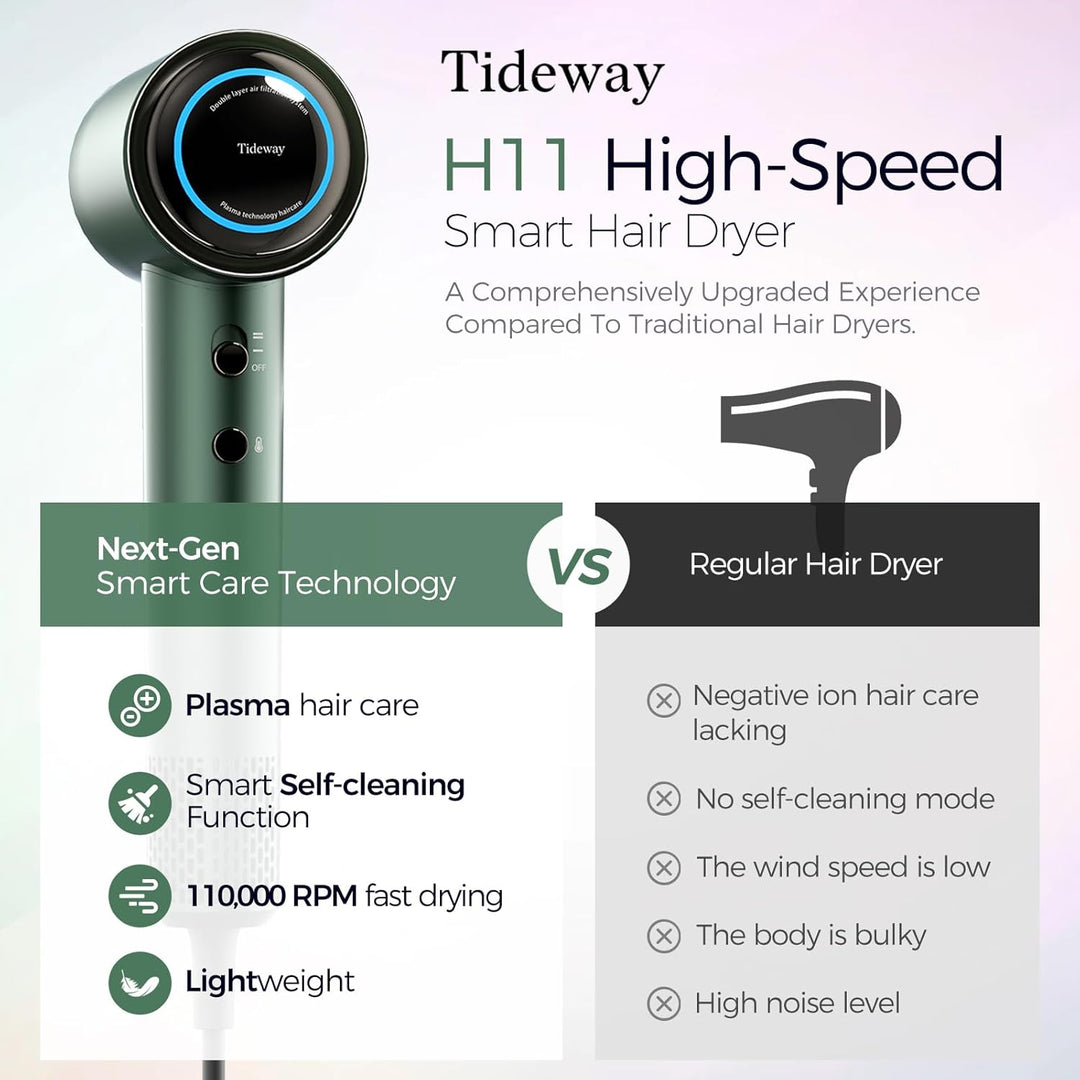 Tideway Secador de pelo profesional de alta velocidad iónico 110,00...