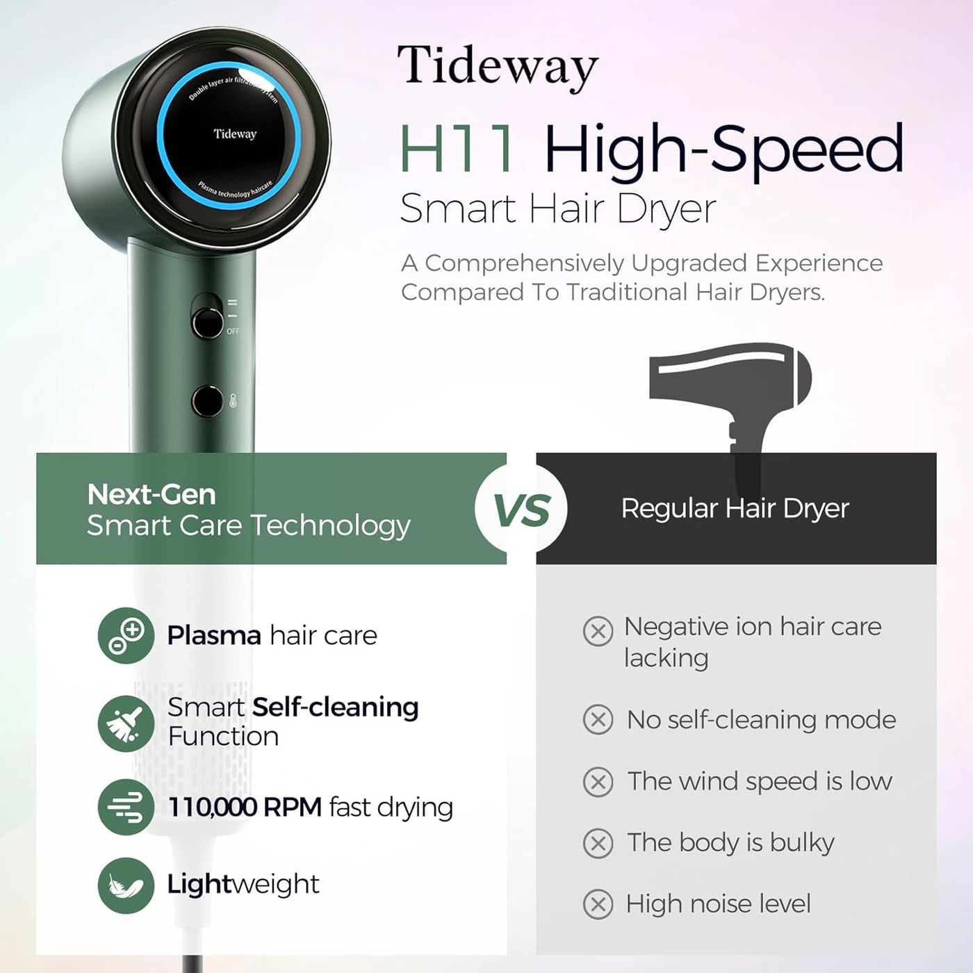 Tideway Secador de pelo profesional de alta velocidad iónico 110,00...