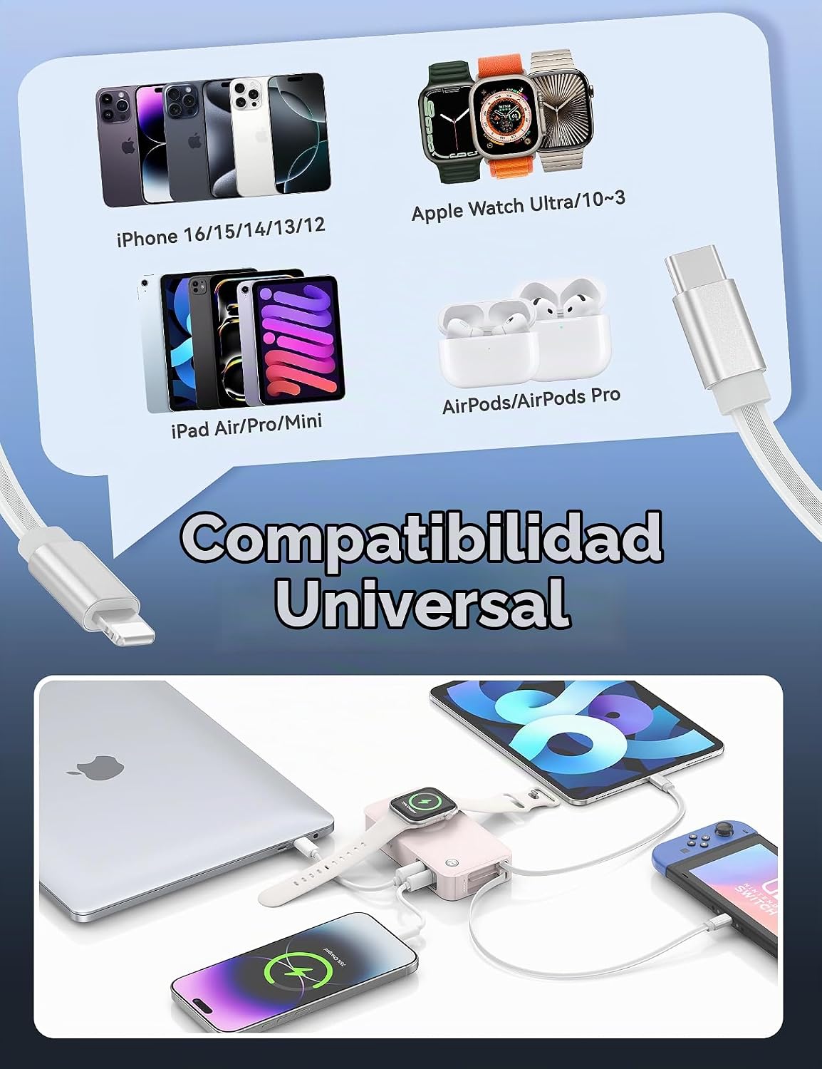RORRY Cargador portátil, 10000mAh 30W Power Bank con cables retráct...