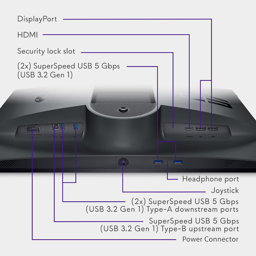 Monitor de juegos Alienware AW2524HF - 24.5 pulgadas (1920x1080) 50...