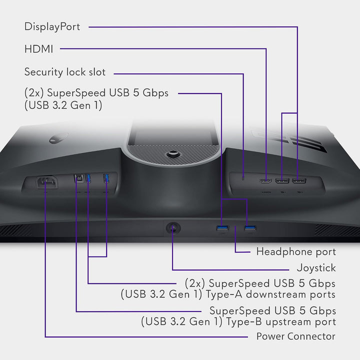 Monitor de juegos Alienware AW2524HF - 24.5 pulgadas (1920x1080) 50...