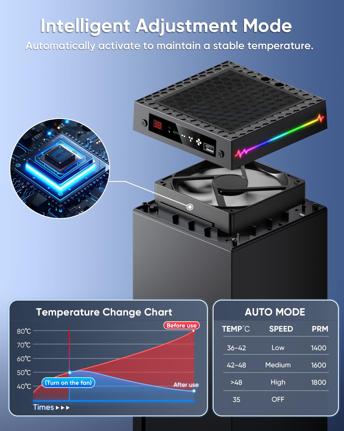 [Pantalla LED] Ventilador de enfriamiento automático para Xbox Series X con