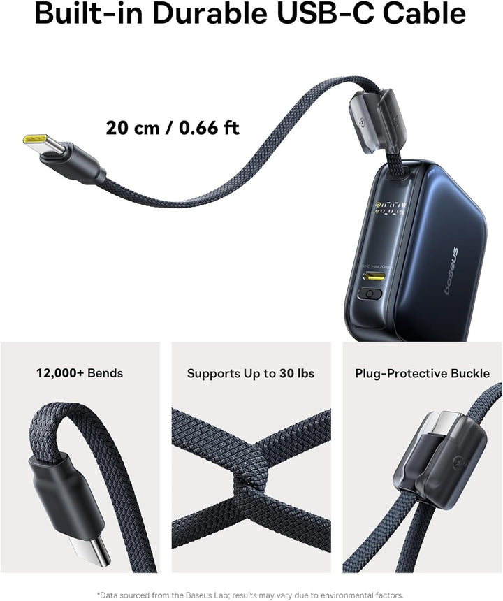 Baseus PicoGo AC22 - Mini banco de energía, 10000 mAh, 45 W, PD por...