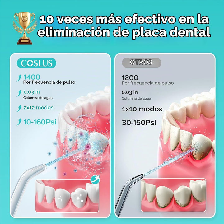 COSLUS Flosser dental de agua para dientes C30 (FC5360): 4 modos in...