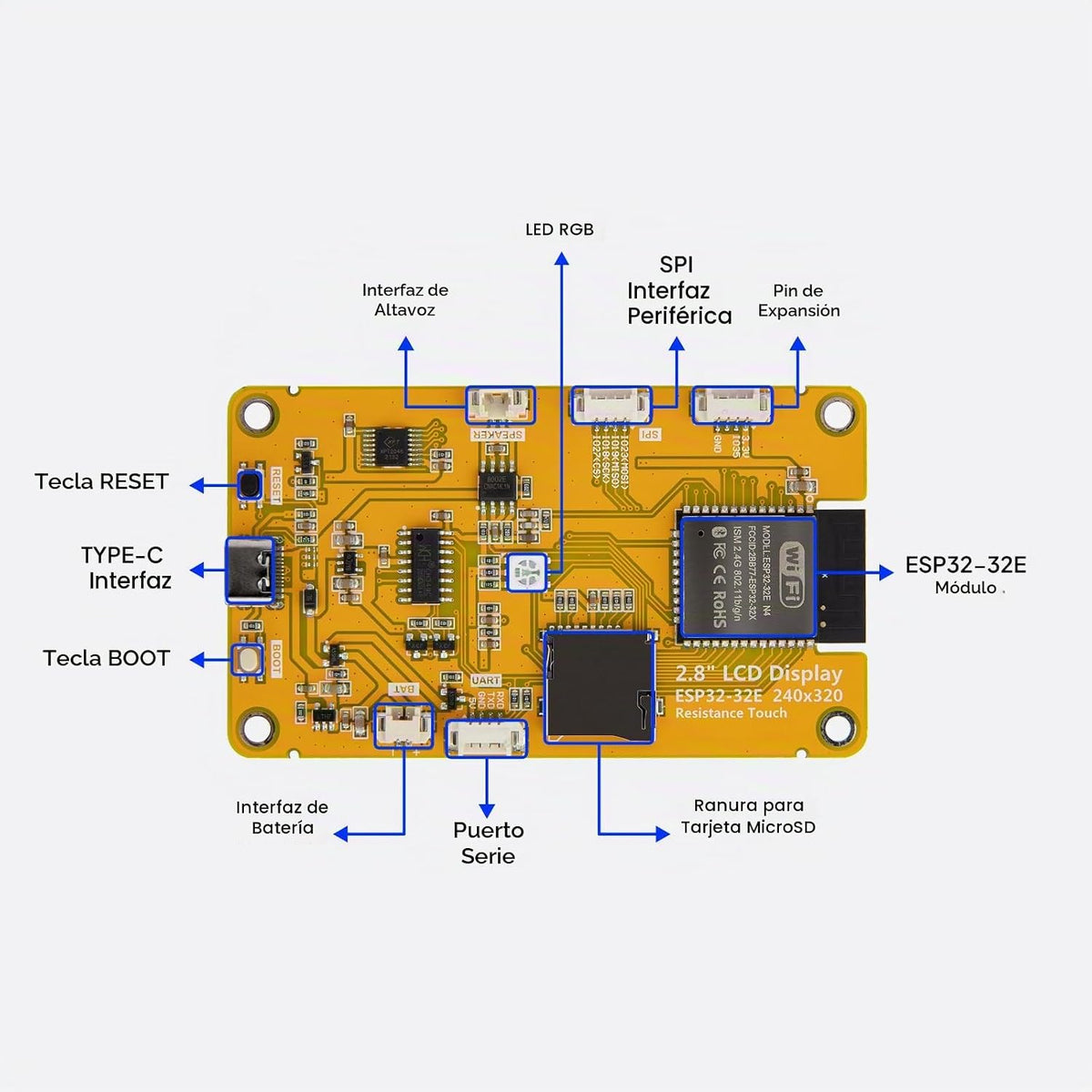 ELEGOO Paquete de 2 pantallas táctiles ESP32 de 2.8 pulgadas, 240 x...