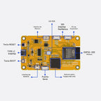 ELEGOO Paquete de 2 pantallas táctiles ESP32 de 2.8 pulgadas, 240 x 320