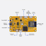 ELEGOO Paquete de 2 pantallas táctiles ESP32 de 2.8 pulgadas, 240 x...