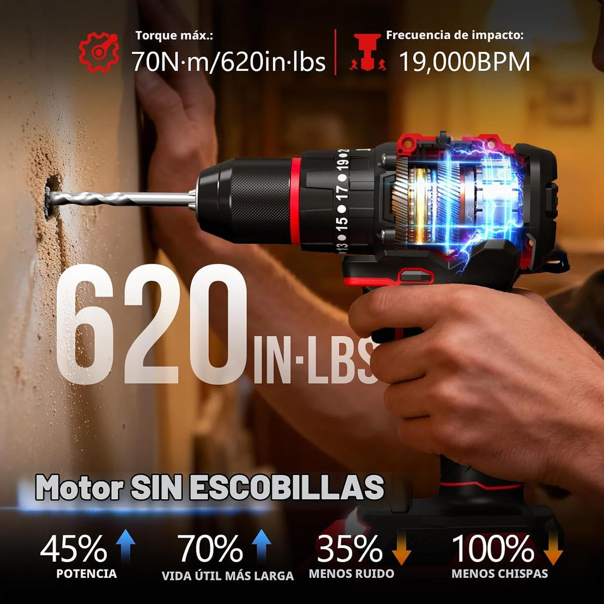 Sundpey Juego de taladro inalámbrico sin escobillas de 620 pulgadas-libras