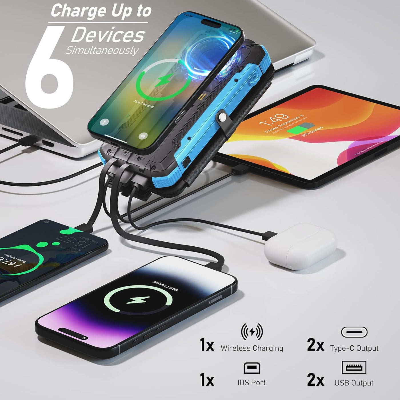 Nymzixt Banco de energía solar de 20000 mAh, cargador portátil inte...