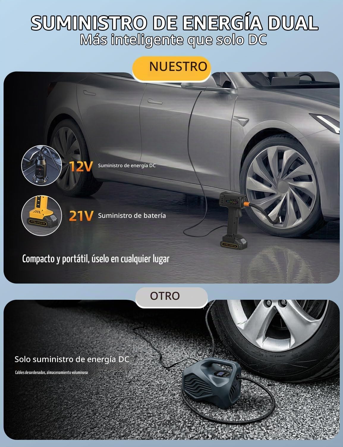 Inflador de neumáticos Compresor de aire portátil para automóviles