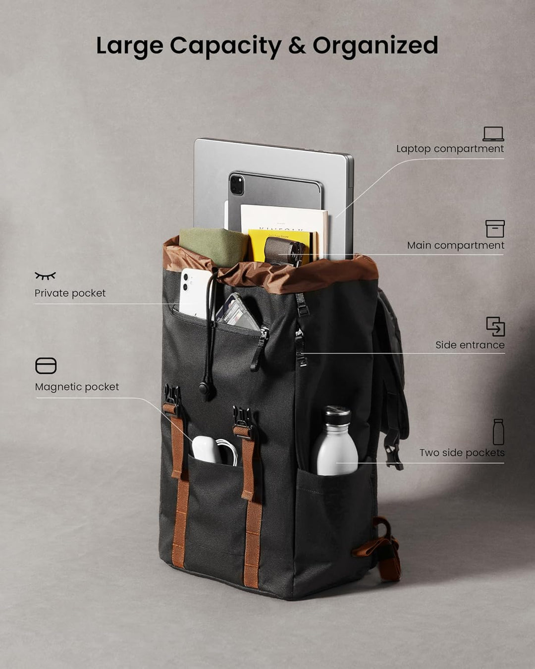tomtoc 22L Mochila con solapa para portátil, ligera, resistente al...