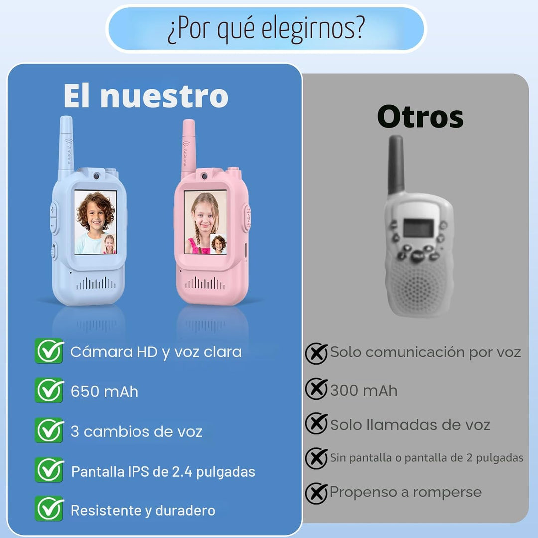 Walkie Talkies para niños, paquete de 2, radios bidireccionales rec...