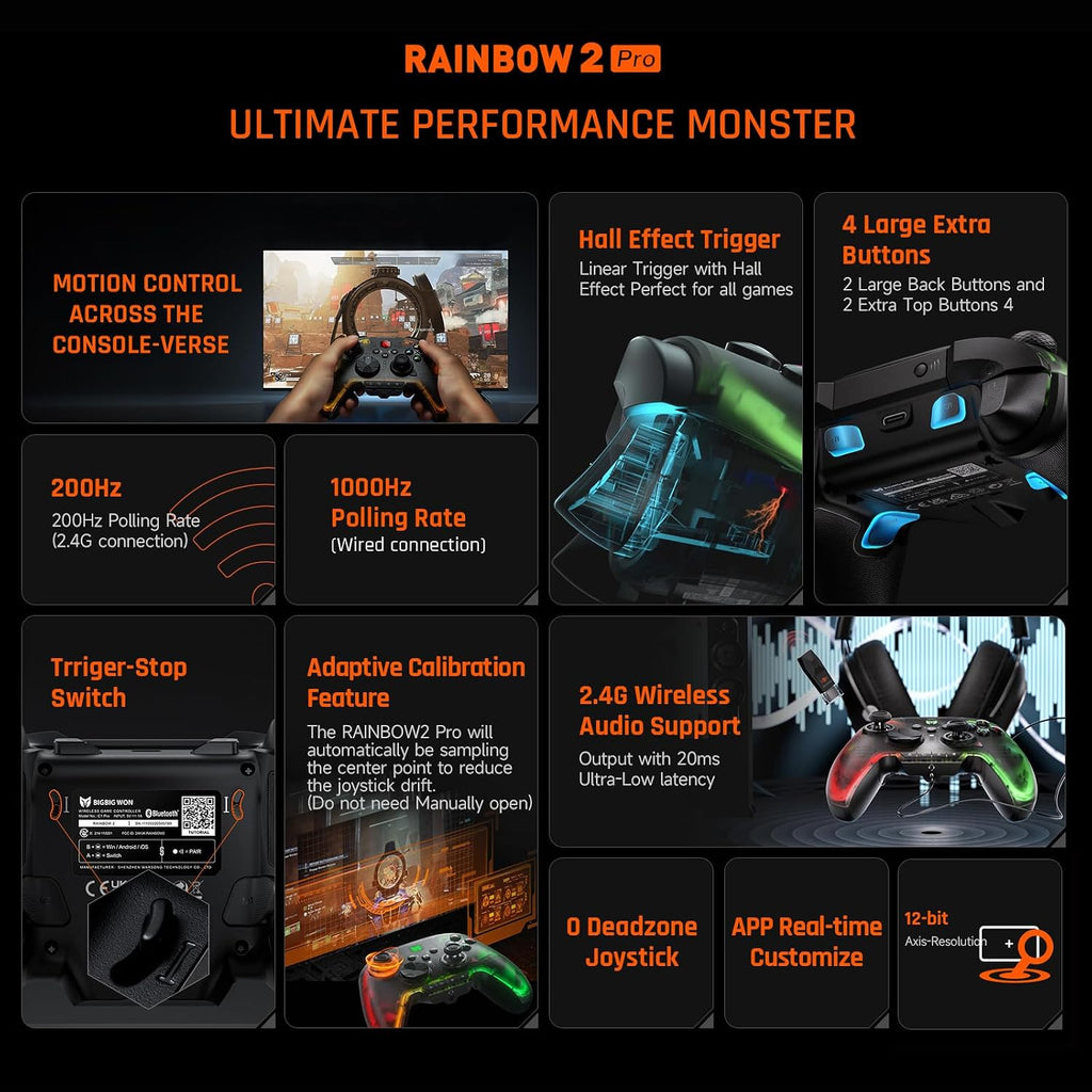 BIGBIG WON Controlador Inalámbrico, Rainbow 2 Pro Controladores para PC con Movimiento de Apuntado, Disparadores Hall, Joystick ALPS, Botón Personalizado, Audio de 3.5 mm para PC Windows/Android/iOS/Switch