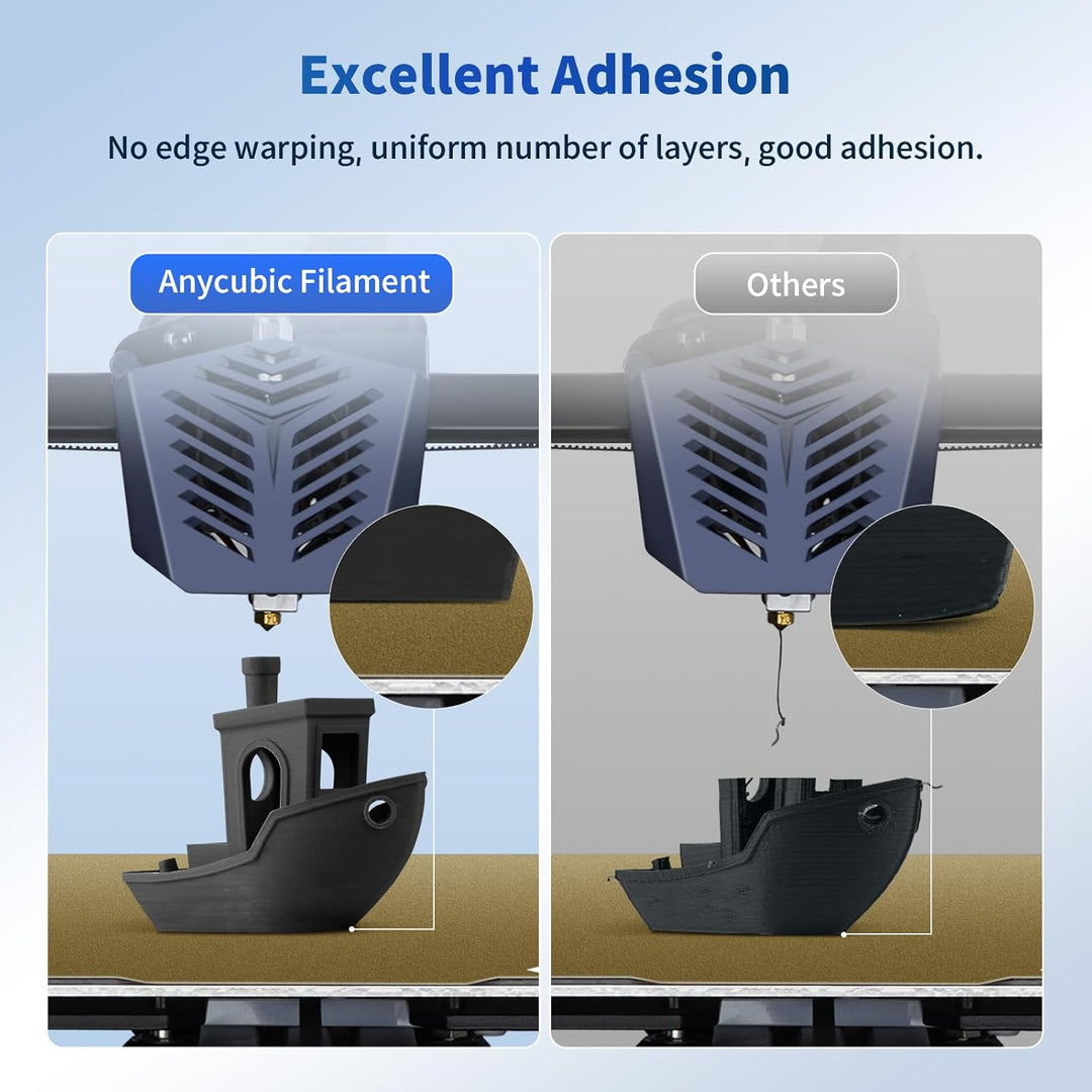 ANYCUBIC Filamento PLA para impresora 3D, filamento PLA de impresió...