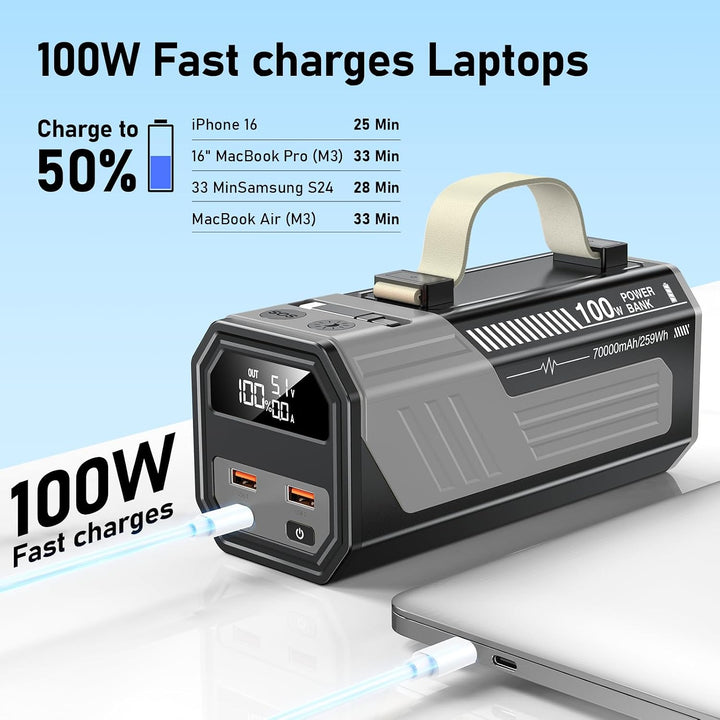 Eliegntist Banco de energía para portátil de 100 W, 70000 mAh, carg...