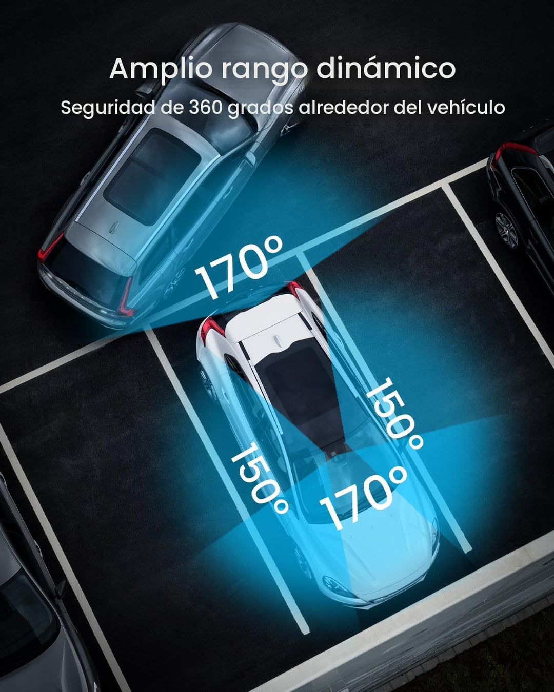 IIWEY N5 - Cámara de tablero de 4 canales con visión de