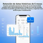 SONOFF POWCT - Medidor de potencia inteligente, interruptor conectado WiFi con protección contra sobrecarga, monitoreo de energía en tiempo real, pantalla LCD, funciona con Amazon Alexa/Google Home/IFTTT