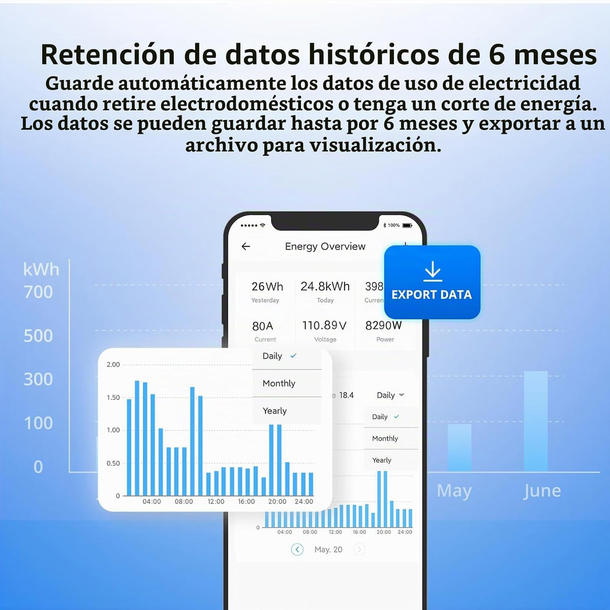 SONOFF POWCT - Medidor de potencia inteligente, interruptor conectado WiFi con protección contra sobrecarga, monitoreo de energía en tiempo real, pantalla LCD, funciona con Amazon Alexa/Google Home/IFTTT