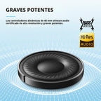 Soundcore by Anker Q20i Auriculares híbridos con cancelación activa...