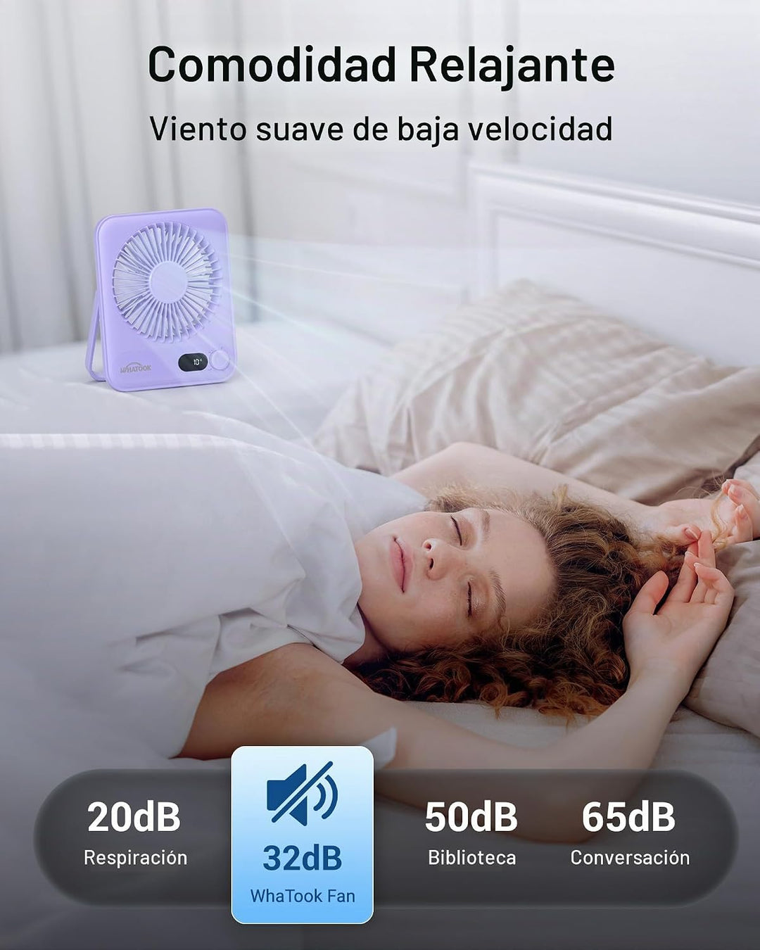 WHATOOK Paquete de 2 Ventiladores de Escritorio Pequeños: Batería d...