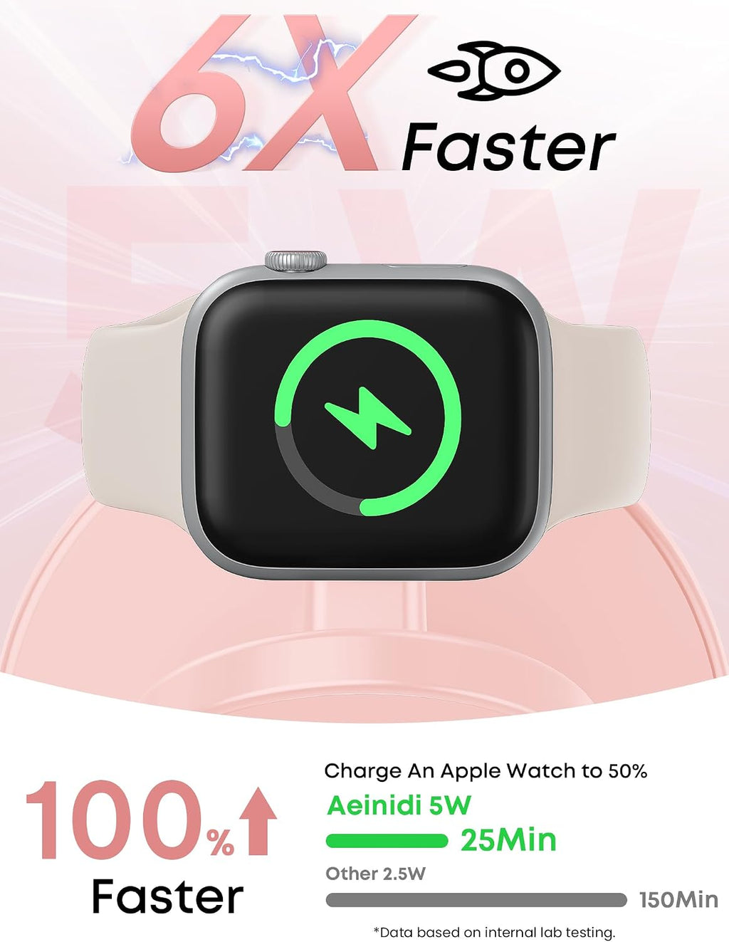 Estación de carga rápida inalámbrica 3 en 1 de 25 W para cargador MagSafe de Apple