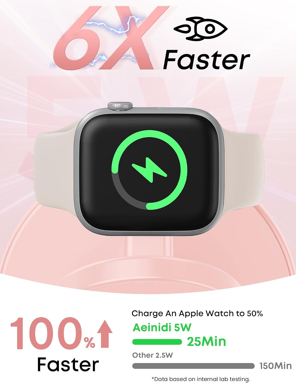 Estación de carga rápida inalámbrica 3 en 1 de 25 W para cargador MagSafe de Apple