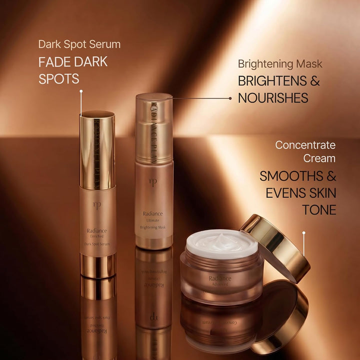 Radiance Plan Kit de solución coreana para manchas oscuras, cuidado...