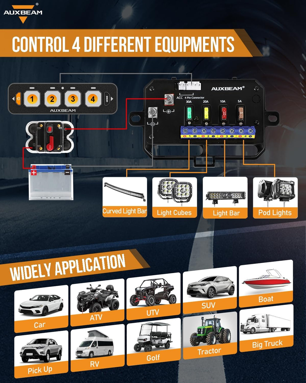 Auxbeam Panel de control auto-regulable RGB AS-R40 del panel de interruptor