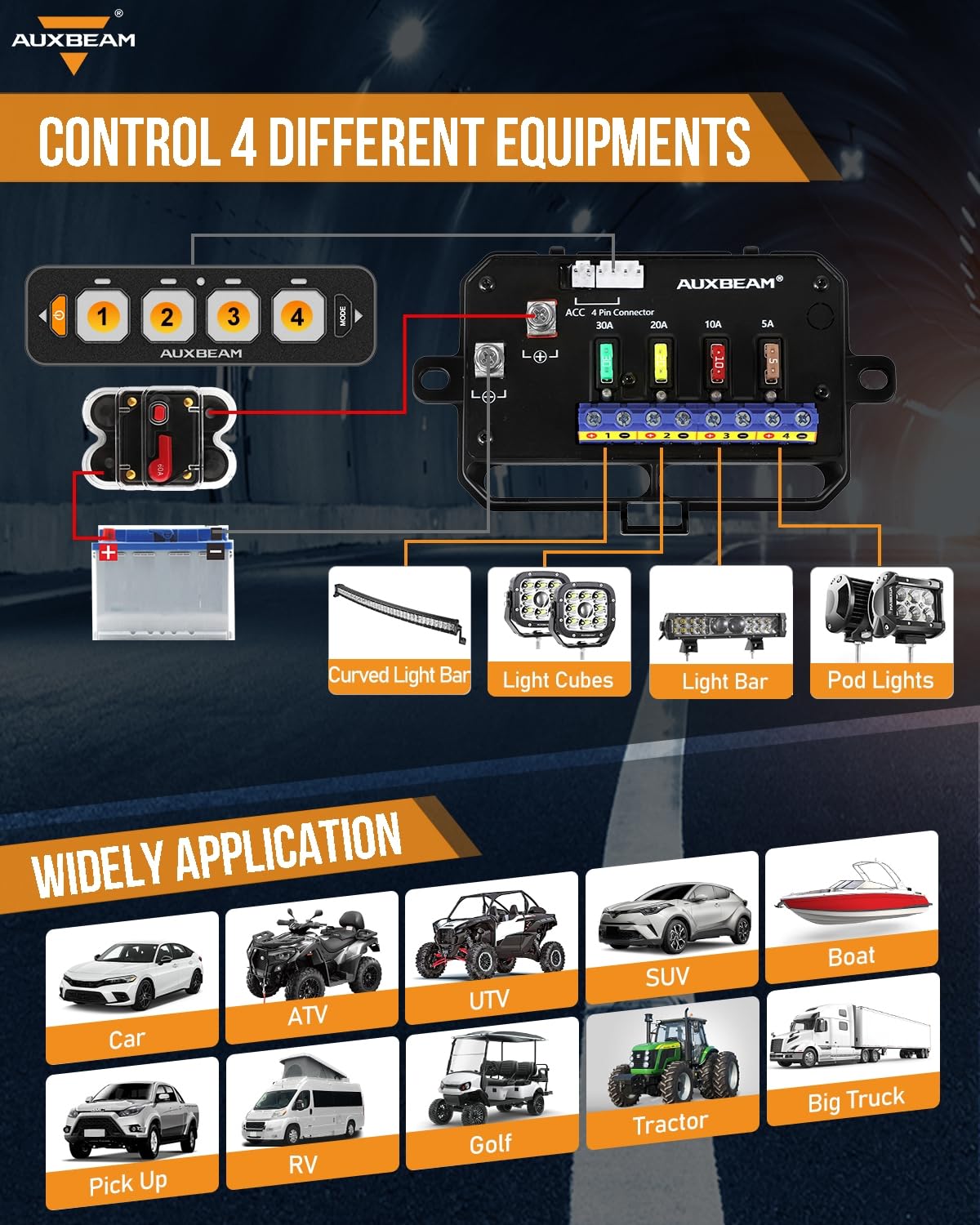 Auxbeam Panel de control auto-regulable RGB AS-R40 del panel de interruptor