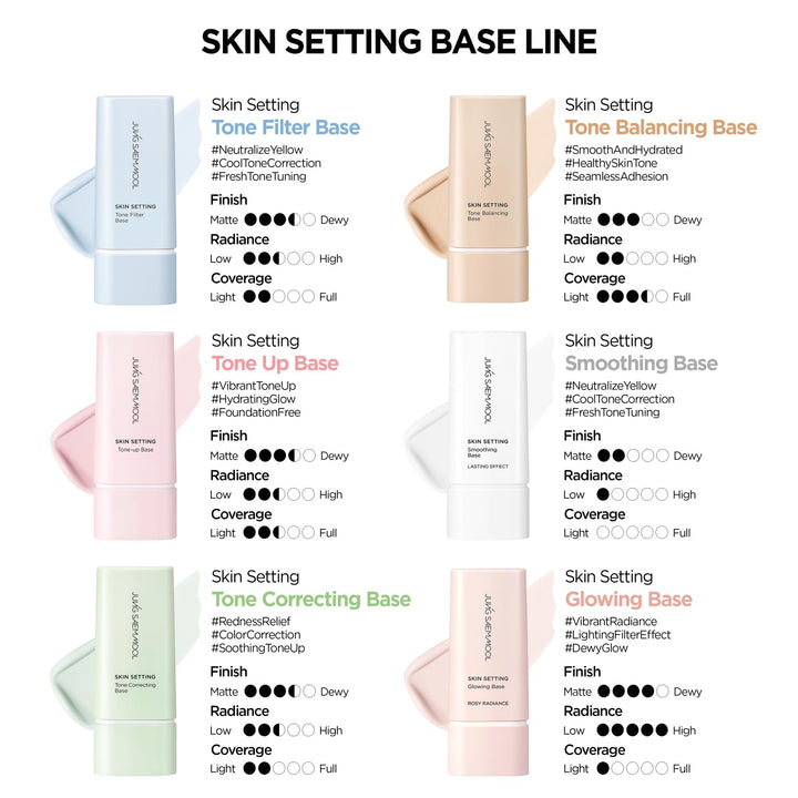JUNG SAEM MOOL Base Correctora de Tono Skin Setting 1.35 Fl Oz, Pre...