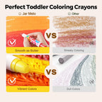 Jar Melo Crayones jumbo para niños pequeños, 12 colores TwistJoy, lápices no tóxicos lavables fáciles de sostener de gran tamaño, regalo para niños y niñas de regreso a la escuela