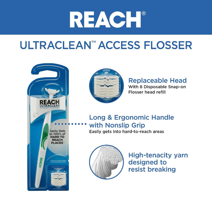 REACH® Listerine Ultraclean Access - Cabezales de repuesto para hil...