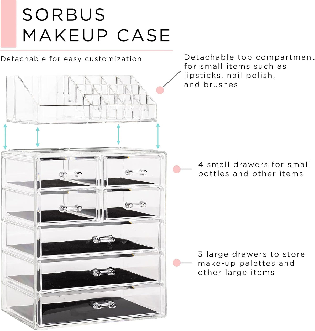 Sorbus Organizador de maquillaje, juego de 2 piezas acrílicas de 7 cajones