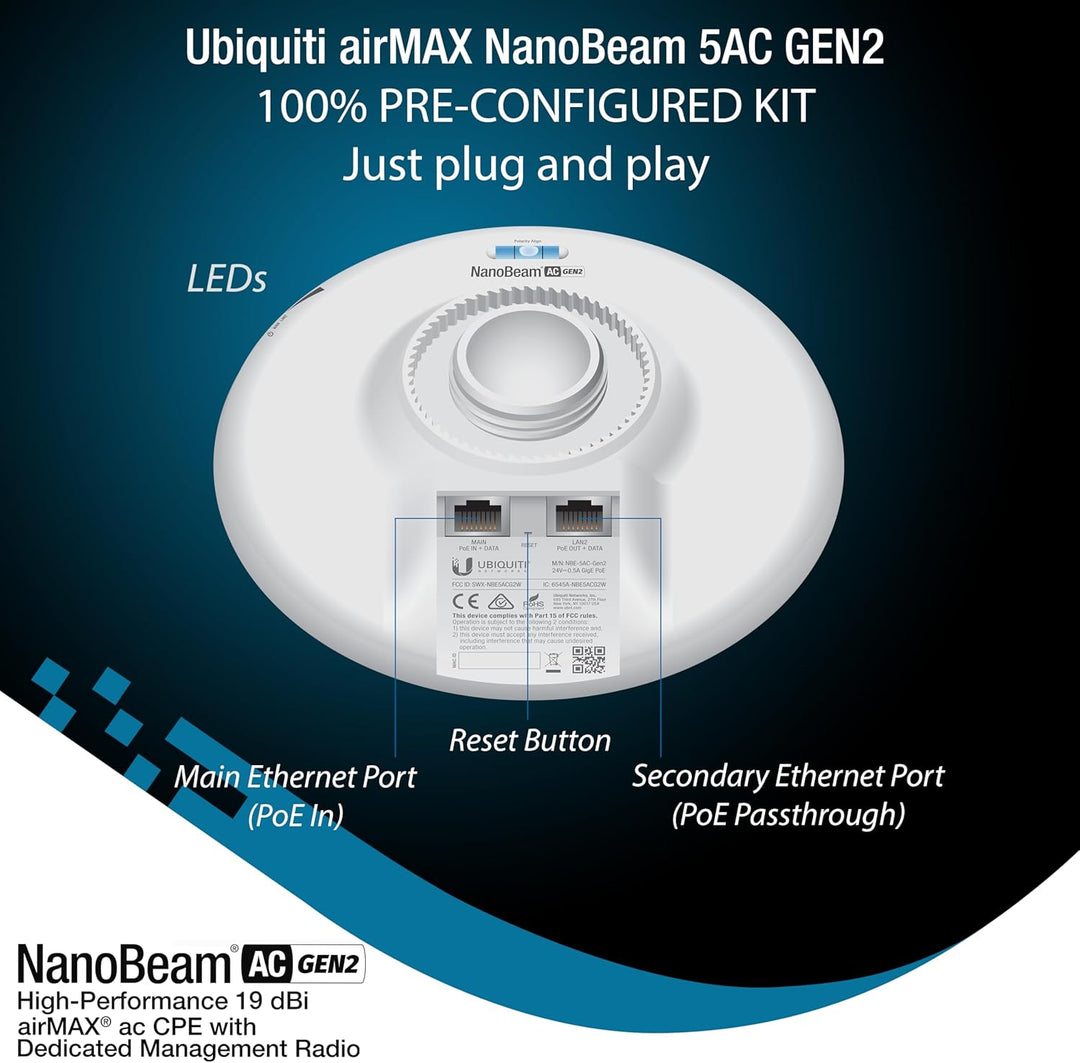 Puente inalámbrico NBE-5AC-GEN2 PRE-CONFIGURADO Paquete de
