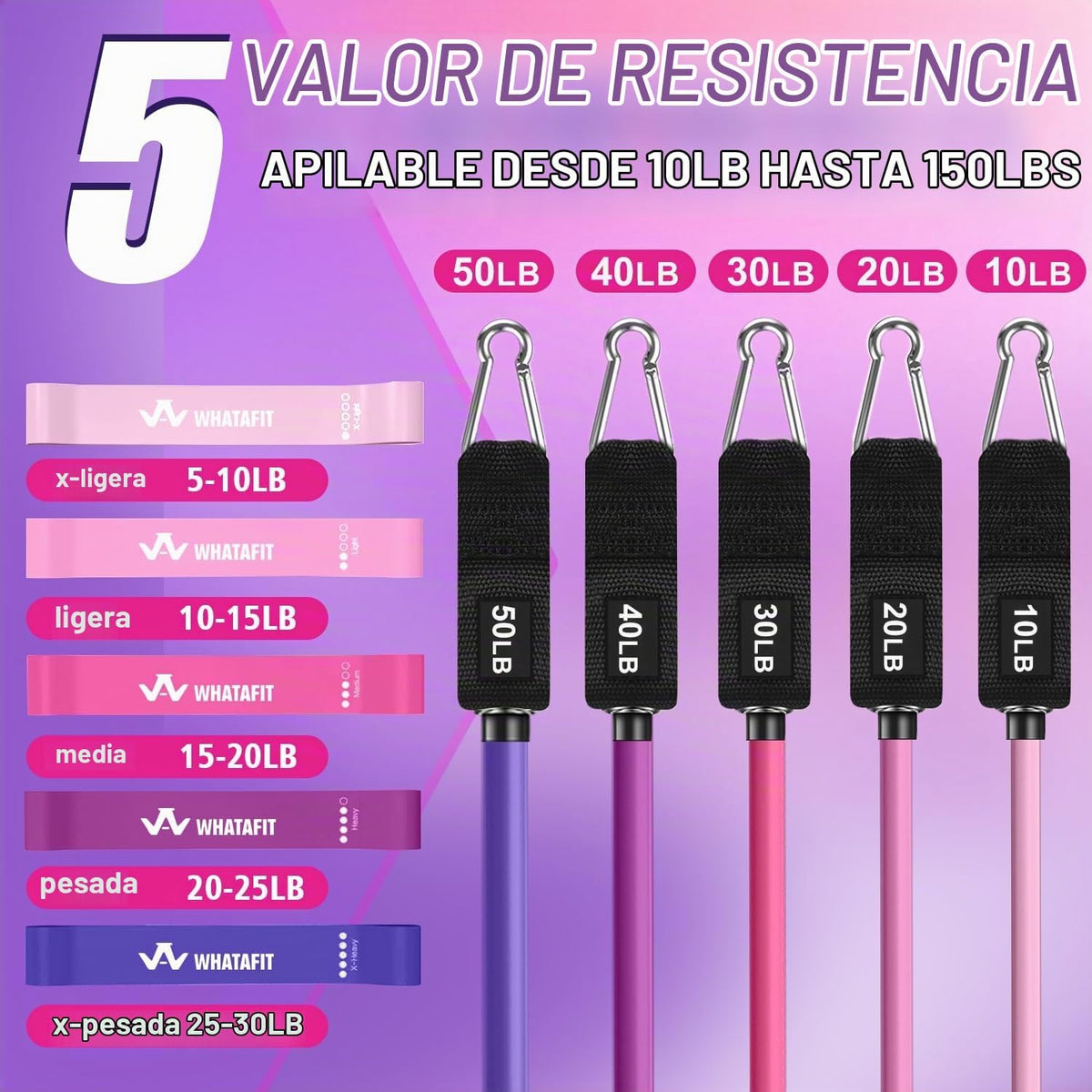 WHATAFIT Bandas de resistencia, bandas de ejercicio, bandas de resistencia para entrenamiento, bandas de entrenamiento con asas para hombres y mujeres, entrenamiento de fuerza, equipo de gimnasio en
