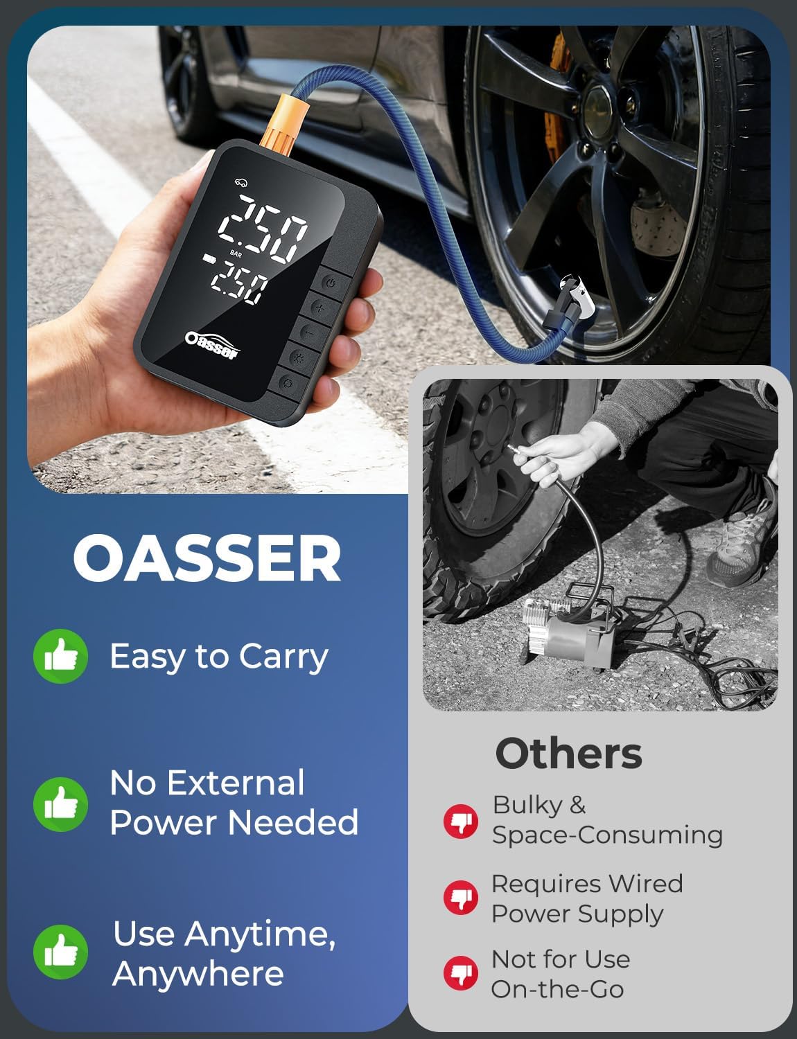 Oasser Inflador de neumáticos, compresor de aire portátil con panta...