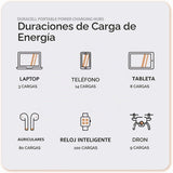 Duracell Hub de carga portátil M250 - Cargador de 250 W para portát...