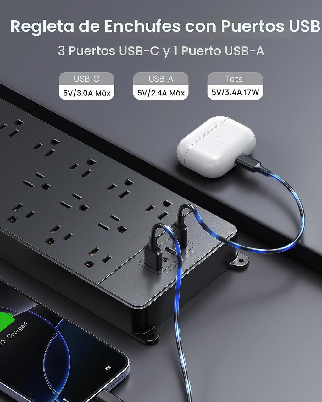 TROND Regleta de alimentación con protector de sobretensiones, 4000 julios, certificación ETL, 13 tomas de expansión ampliamente espaciadas con puertos USB C, enchufe plano de perfil bajo, montaje en