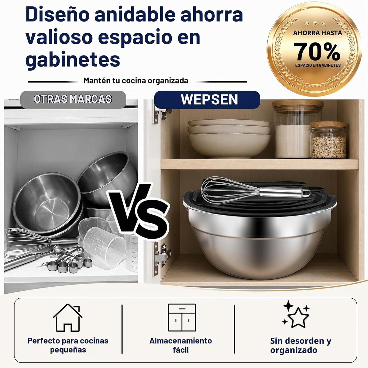 WEPSEN Juego de tazones para mezclar, 25 cuencos de acero inoxidable con tapa, cuencos grandes para anidar 7, 4.5, 3, 2, 1.5 cuartos de galón, tazas medidoras y cucharas para hornear, utensilios de metal para preparación de cocina