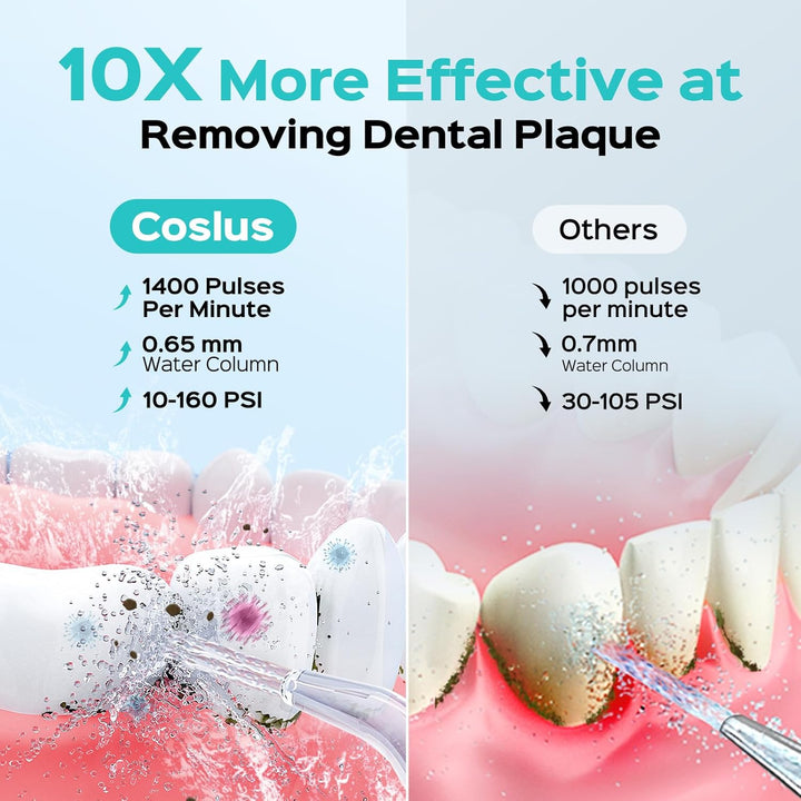 COSLUS - Excelente irrigador dental inalámbrico para limpieza denta...